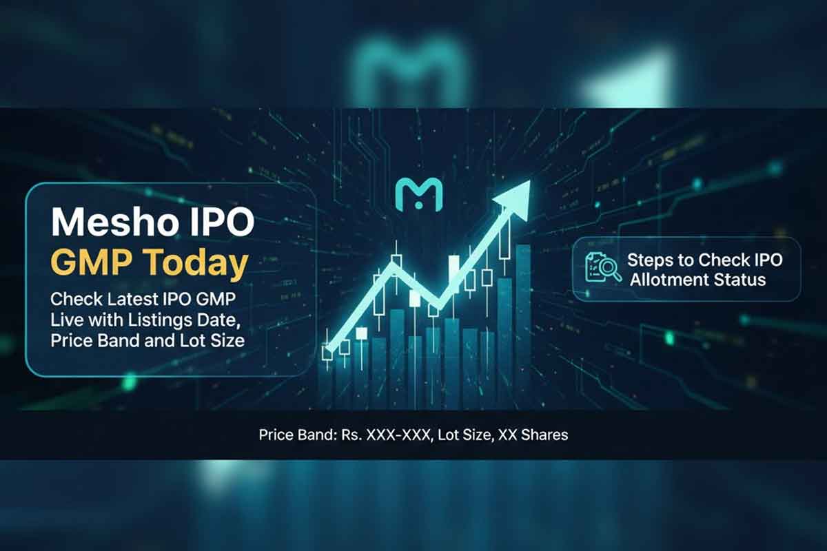 Meesho IPO GMP Today: Check Latest IPO GMP Live with Listings Date, Price Band and Lot Size, Steps to Check IPO Allotment Status