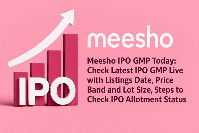Meesho IPO GMP Today: Check Latest IPO GMP Live with Listings Date, Price Band and Lot Size, Steps to Check IPO Allotment Status