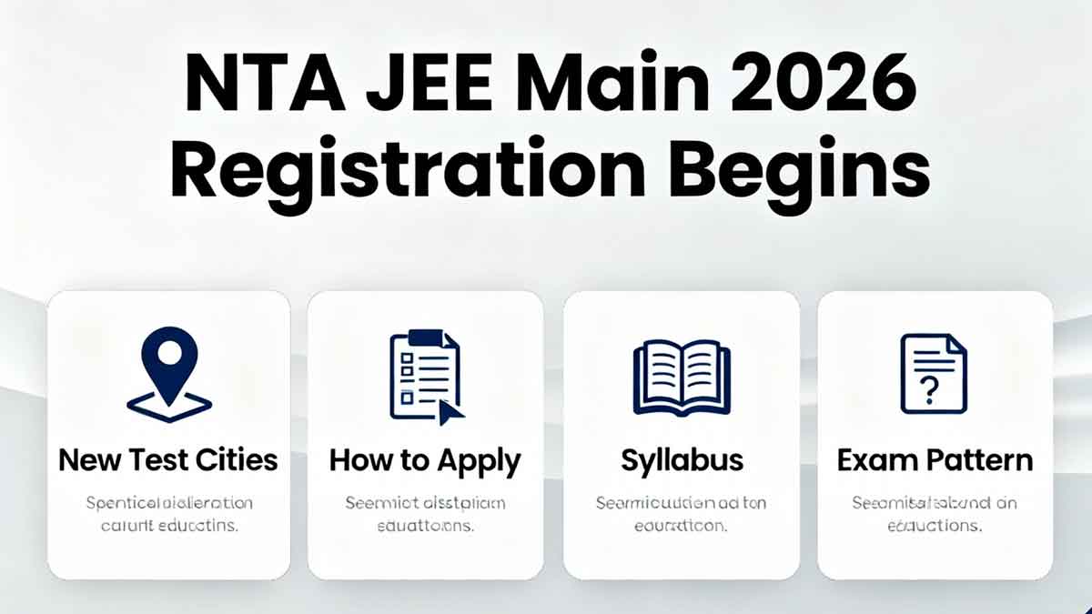 NTA JEE Main 2026 Registration Begins — New Test Cities, How to Apply, Complete Syllabus and Exam Pattern