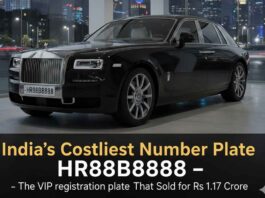 India’s Costliest Number Plate HR88B8888 – The VIP registration plate That Sold for Rs 1.17 Crore