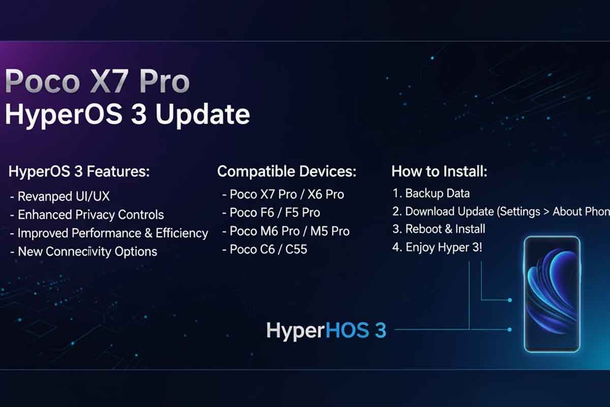 Poco X7 Pro HyperOS 3 Update Features, Compatible devices for HyperOS 3 and How to install on your phone
