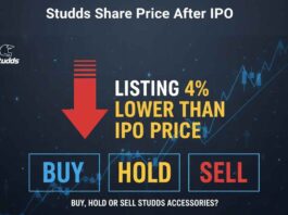 Studds share price after IPO: listing 4% lower than IPO price – buy, hold or sell studds accessories?