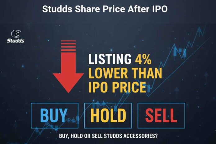 Studds share price after IPO: listing 4% lower than IPO price – buy, hold or sell studds accessories?