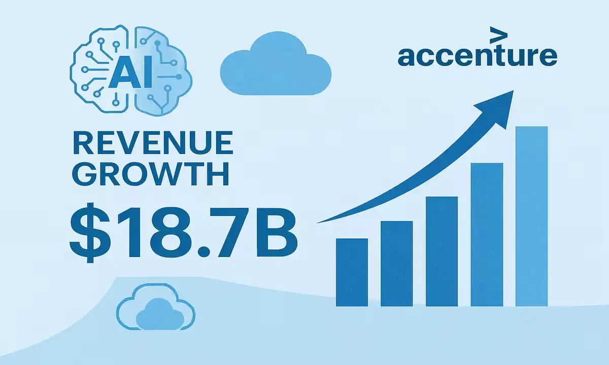 Accenture Q1 FY2026 revenue growth driven by AI and digital services