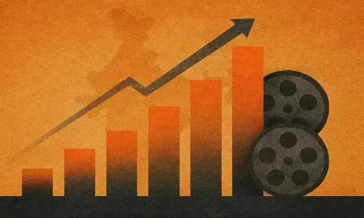 Dhurandhar box office collection abstract