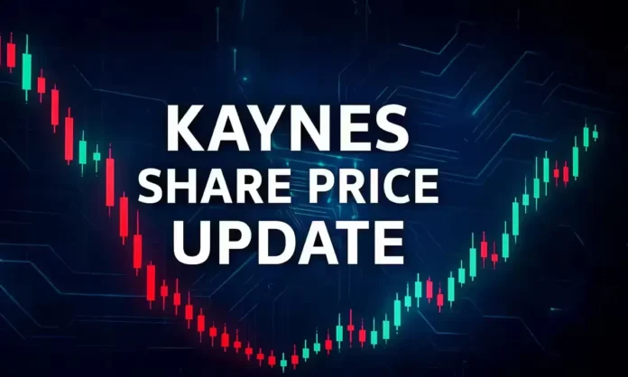 Kaynes Technology share price latest update with stock chart background