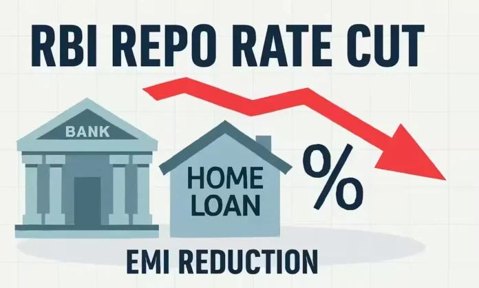 RBI repo rate cut news falling interest rate