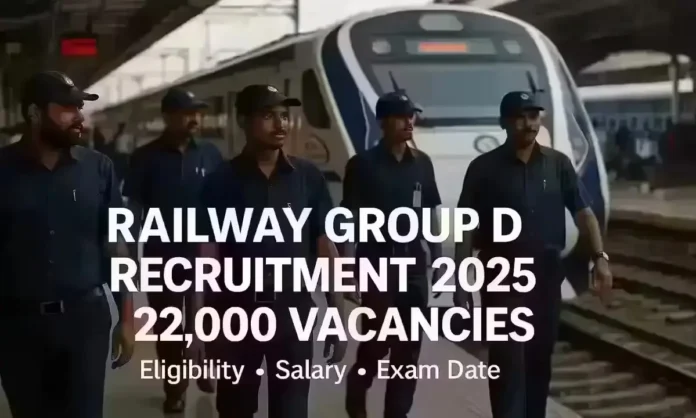 Railway Group D Recruitment 2025