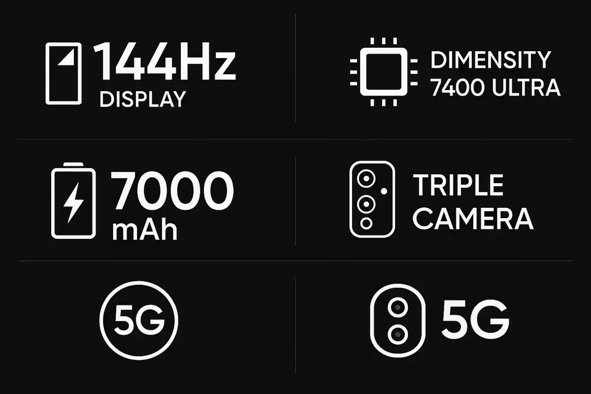 Realme P4x key features and hardware overview
