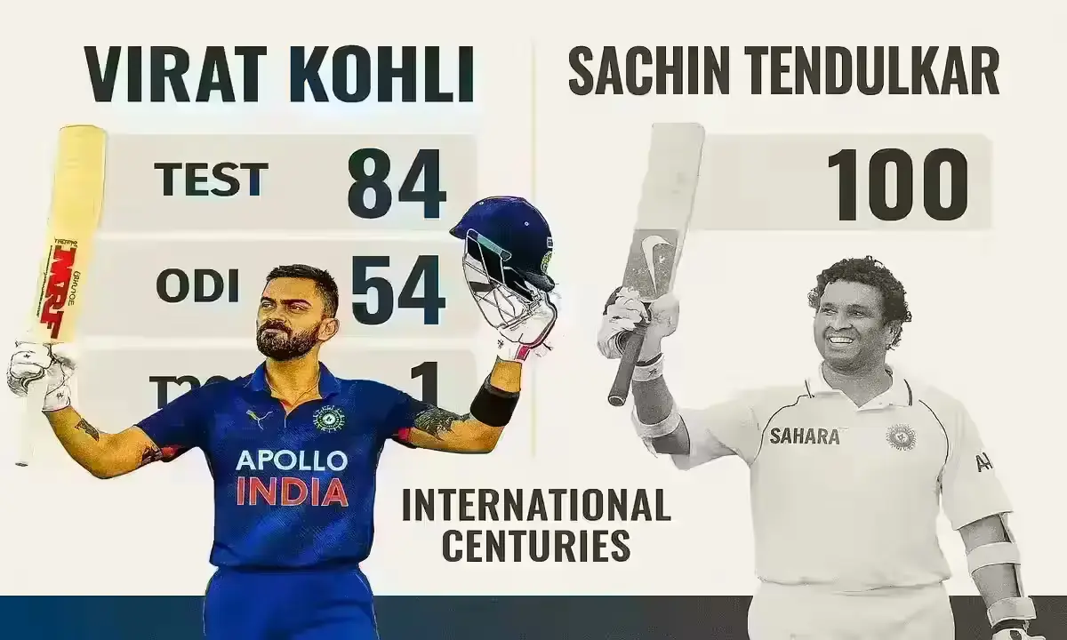 Viratl Kohli Century