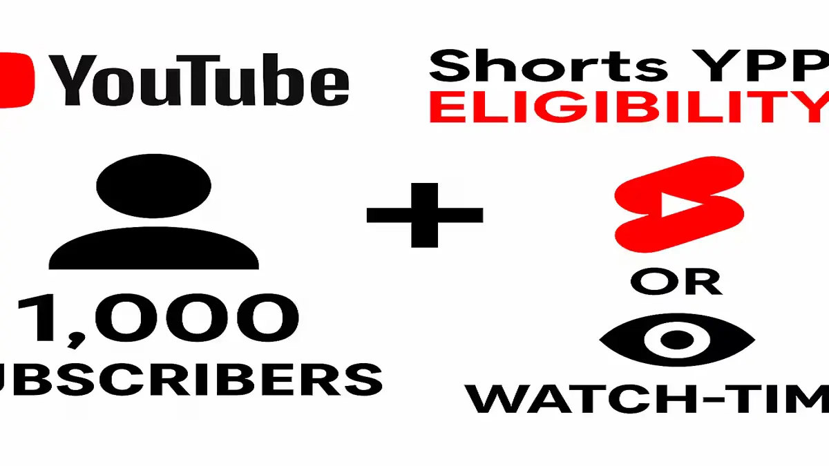 YouTube Partner Program eligibility for Shorts monetization