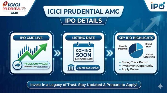 ICICI Prudential AMC IPO Details: Check Latest IPO GMP Live, IPO Open & Close Date, Price Band, Lot Size and Listing Date