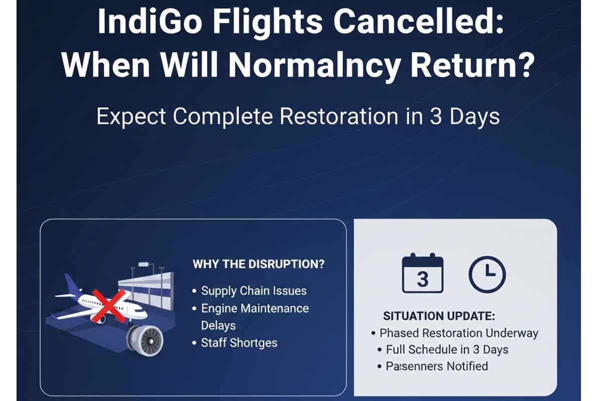Why IndiGo Flights Are Cancelled and When the Situation May Return to Normal: Expect Complete Restoration in 3 Days