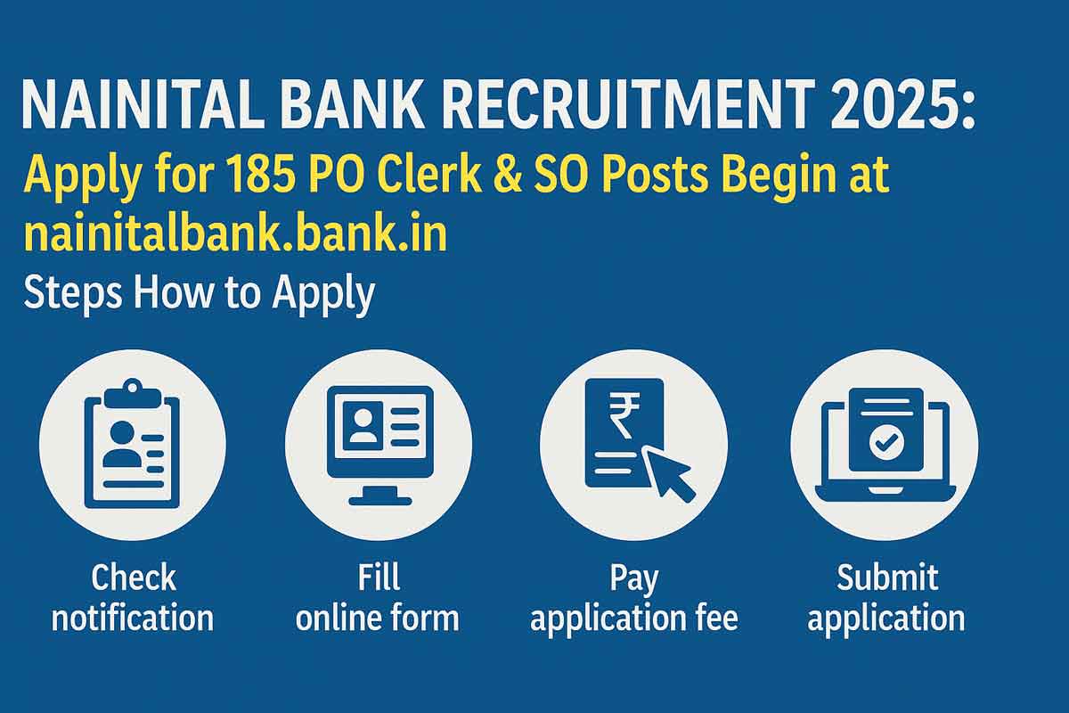 Nainital Bank Recruitment 2025: Apply for 185 PO Clerk & SO Posts Begin at nainitalbank.bank.in, Steps How to Apply Nainital Bank Recruitment 2025: Apply for 185 PO Clerk & SO Posts Begin at nainitalbank.bank.in, Steps How to Apply
