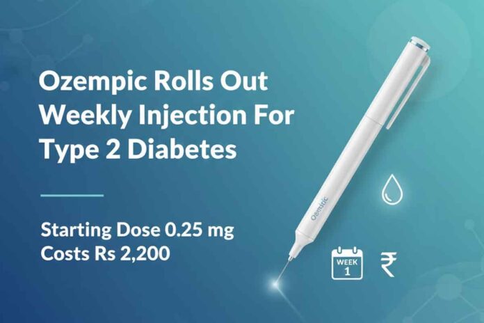 Ozempic Rolls Out Weekly Injection for Type 2 Diabetes, Starting Dose 0.25 mg Costs Rs 2,200