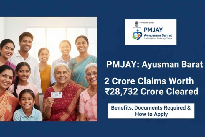PMJAY: Ayushman Bharat - Pradhan Mantri Jan Arogya Yojana Benefits, 2 Crore Claims Worth ₹28,732 Crore Cleared, Documents Required & How to Apply
