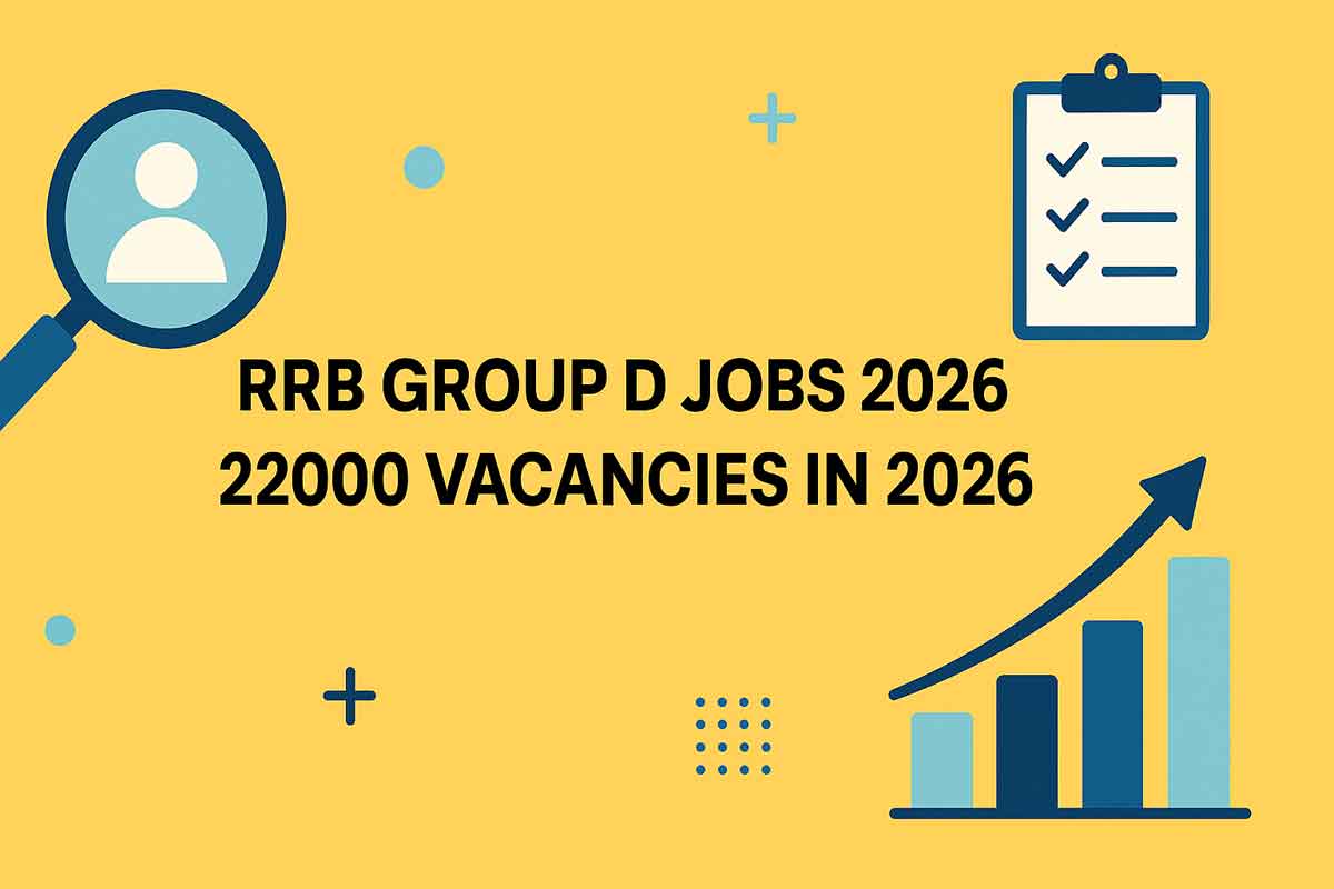 RRB Group D Jobs 2026: 22000 Vacancies in 2026 With Approved Vacancies of Level - 1, Steps to check How to apply