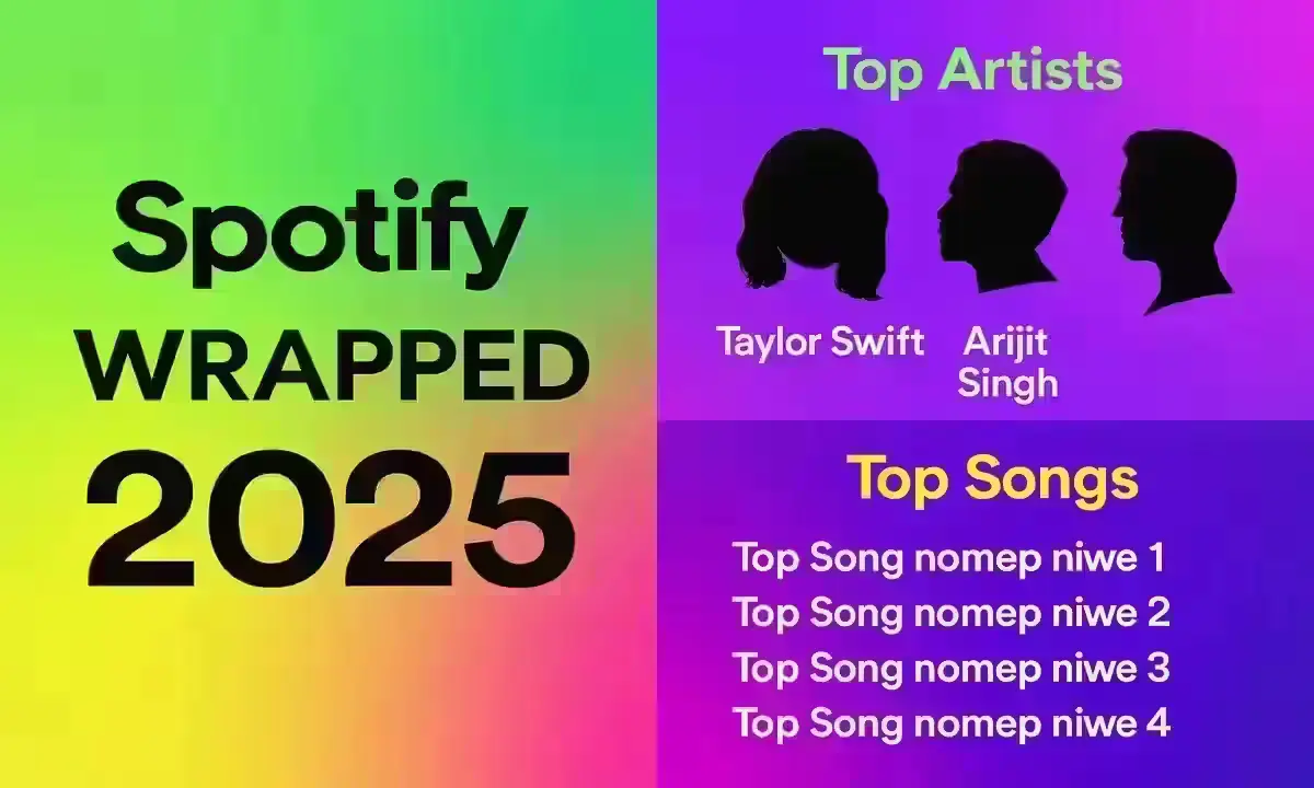 top artists and top songs featured in Spotify Wrapped 2025