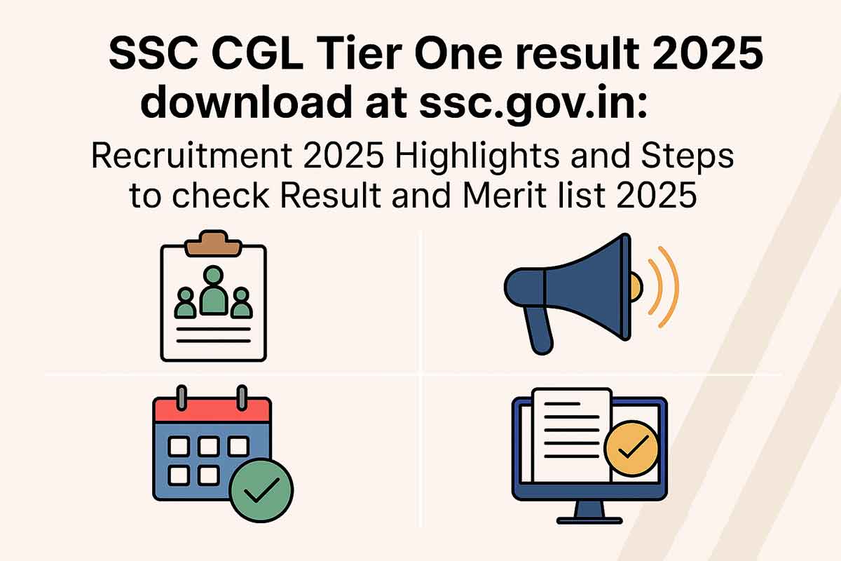 SSC CGL Tier One result 2025 download at ssc.gov.in: Recruitment 2025 highlights and Steps to check Result and Merit list 2025 SSC CGL Tier One result 2025 download at ssc.gov.in: Recruitment 2025 highlights and Steps to check Result and Merit list 2025