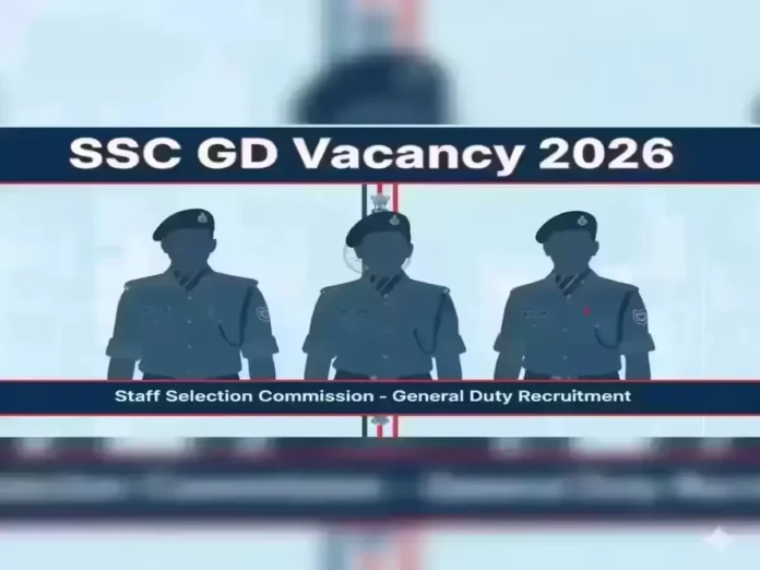 SSC GD Vacancy 2026 Notification