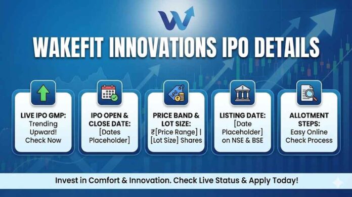 Vidya Wires IPO Update: IPO Open & Close Date, Check Latest IPO GMP Live, Price Band and Lot Size, Listing Date, Steps to Check IPO Allotment Status